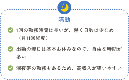 隔勤